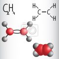 Khí Ethylene C2H4